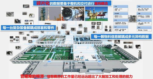 恒远科技完成数千万A轮融资，达晨财智领投助推工业互联网数据服务升级