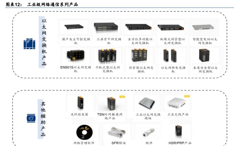 基于边缘计算的数据中台及工业互联网+解决方案 重塑工业数据服务新范式
